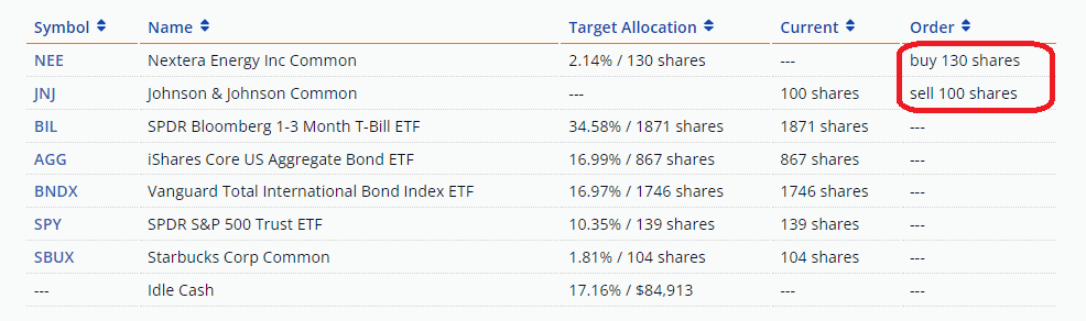 TuringTrader.com: account information