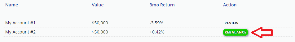 TuringTrader.com: accounts on the dashboard